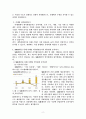 [해커스 학은제 A+]  마케팅 외부환경분석과 내부환경분석에 대해 설명하고, 실제 기업 또는 브랜드를 선정하여 마케팅 외부환경분석과 내부환경분석을 해봅시다. 2페이지