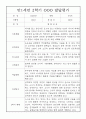 영아 발달평가 - 만1세 1년분량 발달평가 20명 40Page (1학기,2학기 총평 첨부) 25페이지
