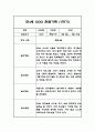 만4세 1년 관찰일지 - 평가인증A,1학기2학기 총평첨부 5페이지