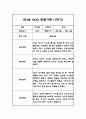 만4세 1년 관찰일지 - 평가인증A,1학기2학기 총평첨부 7페이지