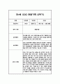 만4세 1년 관찰일지 - 평가인증A,1학기2학기 총평첨부 16페이지