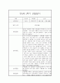 만4세 1년분량 일상 놀이활동 관찰일지 및 발달평가- 평가제 관찰일지 9페이지