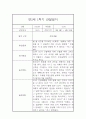 만5세 1년분량 놀이 일상영역 관찰일지 및 발달평가- 평가제 관찰일지 3페이지