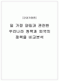[A+자료]건강가정론_일 가정 양립과 관련한 우리나라 정책과 외국의 정책을 비교분석 1페이지