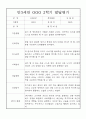유아 발달평가 - 만3세반 1년 발달평가 25명 50Page 43페이지