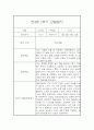 만4세 1년치 관찰일지와 총평 - 평가제,일상놀이영역 2페이지