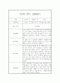 만4세 1년치 관찰일지와 총평 - 평가제,일상놀이영역 3페이지