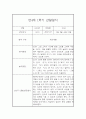 만4세 1년치 관찰일지와 총평 - 평가제,일상놀이영역 6페이지
