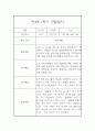 만4세 1년치 관찰일지와 총평 - 평가제,일상놀이영역 9페이지