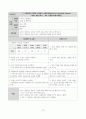 신우신염 케이스스터디 (1) 17페이지