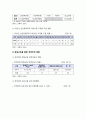 성인문해교육의 필요성, 현황, 발전방안 6페이지