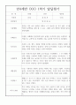 만4세 1년 발달평가 20명 40Page (1학기 2학기 구분된 총평첨부,평가제 통과) 3페이지