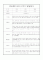 만4세 1년 발달평가 20명 40Page (1학기 2학기 구분된 총평첨부,평가제 통과) 4페이지