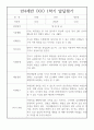 만4세 1년 발달평가 20명 40Page (1학기 2학기 구분된 총평첨부,평가제 통과) 9페이지