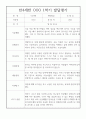 만4세 1년 발달평가 20명 40Page (1학기 2학기 구분된 총평첨부,평가제 통과) 15페이지