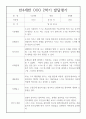 만4세 1년 발달평가 20명 40Page (1학기 2학기 구분된 총평첨부,평가제 통과) 29페이지
