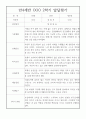 만4세 1년 발달평가 20명 40Page (1학기 2학기 구분된 총평첨부,평가제 통과) 31페이지