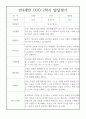 만4세 1년 발달평가 20명 40Page (1학기 2학기 구분된 총평첨부,평가제 통과) 33페이지