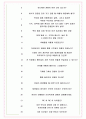 램리서치코리아 면접기출(최신)+꿀팁[최종합격!] +1000대기업 1차 직무면접 + 2차 임원면접 최종합격자 답안 6페이지