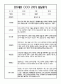 [유아 발달평가] 만5세 1년 발달평가 40페이지 22페이지