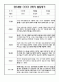 [유아 발달평가] 만5세 1년 발달평가 40페이지 28페이지