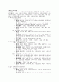 성인간호학 심부전 문헌고찰 및 간호진단 6개 2페이지
