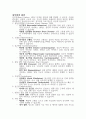 성인간호학 심부전 문헌고찰 및 간호진단 6개 4페이지