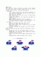 성인간호학 폐암 문헌고찰 및 간호진단 6개 6페이지