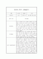 만5세 1년 관찰일지와 총평 - 평가제,일상놀이영역 4페이지