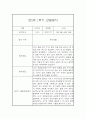 만5세 1년 관찰일지와 총평 - 평가제,일상놀이영역 6페이지