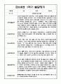 영아 발달평가 - 만0세 1년 발달평가 20Page (평가제 발달평가) 8페이지
