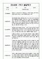 영아 발달평가 - 만0세 1년 발달평가 20Page (평가제 발달평가) 9페이지