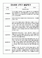 영아 발달평가 - 만0세 1년 발달평가 20Page (평가제 발달평가) 11페이지
