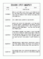 영아 발달평가 - 만0세 1년 발달평가 20Page (평가제 발달평가) 17페이지