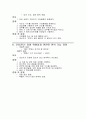 만성신부전(Chronic renal failure)간호진단 및 목표, 중재 6가지( 주관적, 객관적 사정자료 포함하고 중재 후 결과) 3페이지