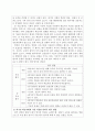97점 A+ 한국어표현교육론 과제 [학습자 자신이 생각하는 말하기에 대한 정의를 기술하고, 외국인 학습자에게 가장 적절하다고 생각하는 말하기 평가 방법에 대해 구체적으로 정리해서 제출하십시오. (유형 및 실제 평가 방법 제시)] 2페이지