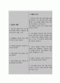 운동부족과 관련된 비활동적 생활양식 (간호과정A+) 5페이지