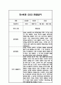 [유아 관찰일지] 만4세 1년 일상 놀이 관찰일지 및 발달평가 (평가인증A 관찰일지) 4페이지