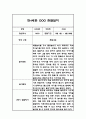 [유아 관찰일지] 만4세 1년 일상 놀이 관찰일지 및 발달평가 (평가인증A 관찰일지) 8페이지