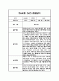 [유아 관찰일지] 만4세 1년 일상 놀이 관찰일지 및 발달평가 (평가인증A 관찰일지) 11페이지