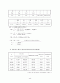 수리실험 부채의 안정성 6페이지