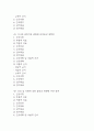[강박장애 간호진단] 강박장애 간호진단 간호과정 케이스 (강박장애 간호진단6개,간호과정6개) 3페이지