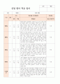 만1세 5명 신입원아 적응일지 4페이지