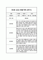 만5세 1년 관찰일지 - 평가인증A,1학기 2학기 총평첨부 19페이지