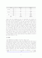 [보건의료정책보고서] 간호간병통합서비스의 현황 및 성과와 문제점 6페이지