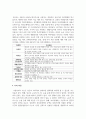 관심있는 기업을 선정하여 해당 업체에서 제공되는 다양한 복지서비스들을 조사하고 의견을 제시하시오 4페이지