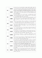 유아관찰일지 만4세 1년치 (3월~2월) : 어린이집 관찰일지 평가인증관찰일지 유아관찰일지 [일상생활, 신체활동, 의사소통, 자연탐구, 예술경험, 사회관계] 유아관찰일지 만4세 1년치 3페이지