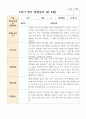 만 4세 1학기 21명 관찰일지 17페이지
