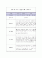만1세 1년 관찰일지 / 1학기 2학기 구분한 총평 (평가제,놀이일상 관찰일지) 17페이지