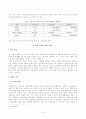 방송대 23학년도2[상법심화][방송통신대학교 기말시험] 아래의 판례를 목차에 따라 정리하여 서술하시오(2016다255125판결, 2016나10949)학기 기말시험 상법심화 공통 3페이지